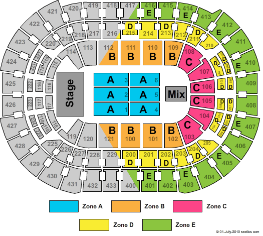 Capital One Arena Madea Zone Seating Chart